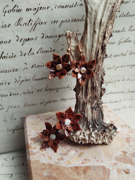 Boucles d'oreilles Noizeth-Noha